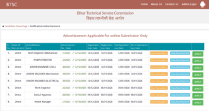 Bihar Pump Operator Vacancy 2025