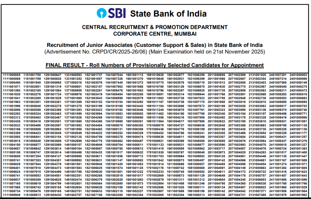 SBI Clerk Mains Result 2026