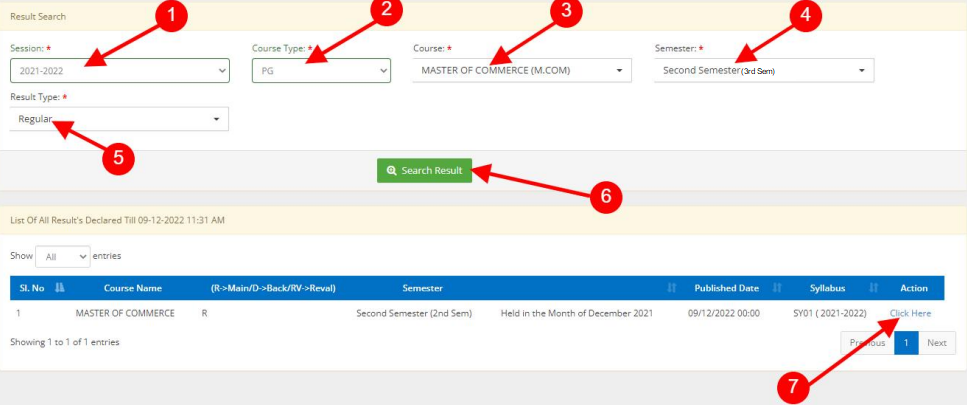 LNMU PG 3rd Semester Result 2024-26