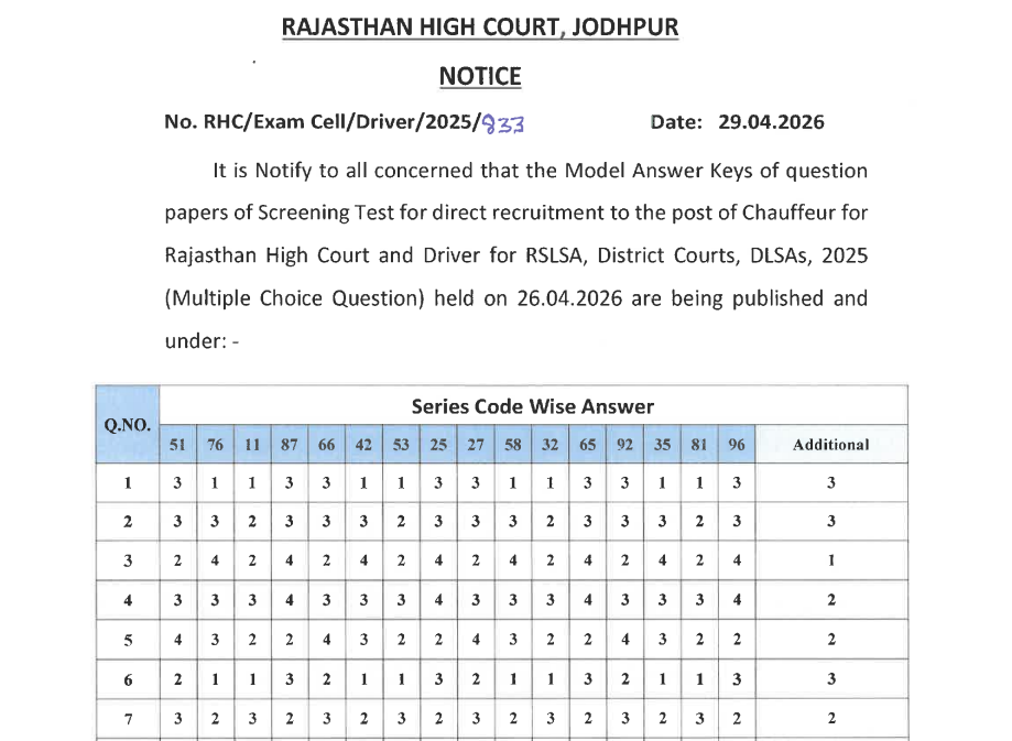 Rajasthan High Court Driver Answer Key 2026