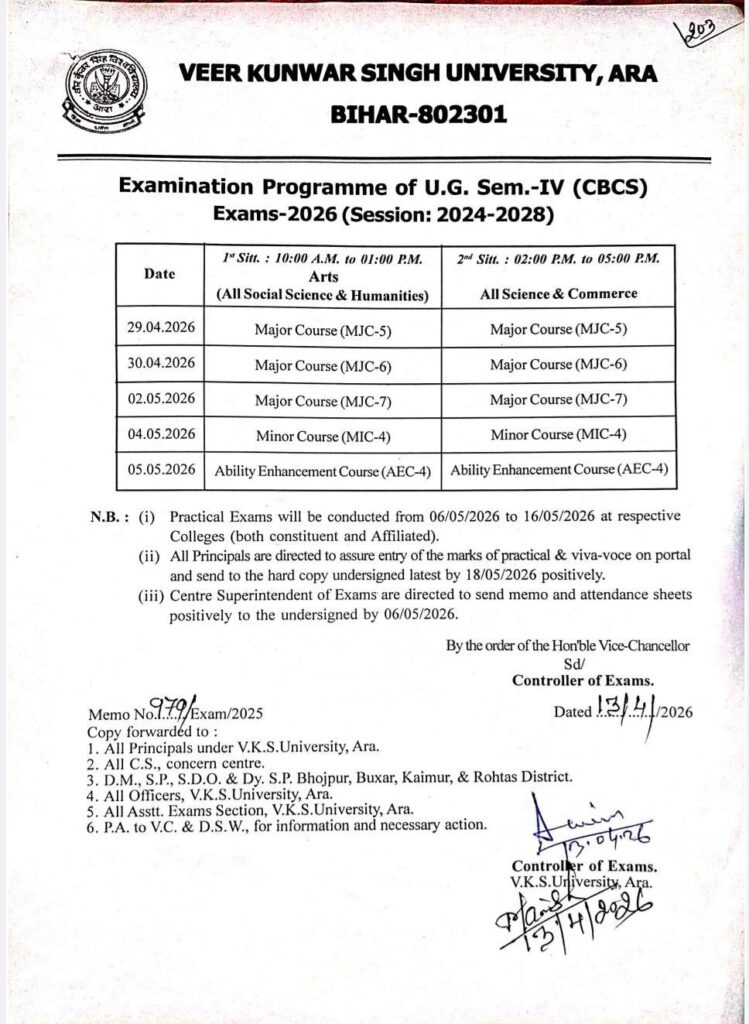 VKSU Semester 4 Exam Date