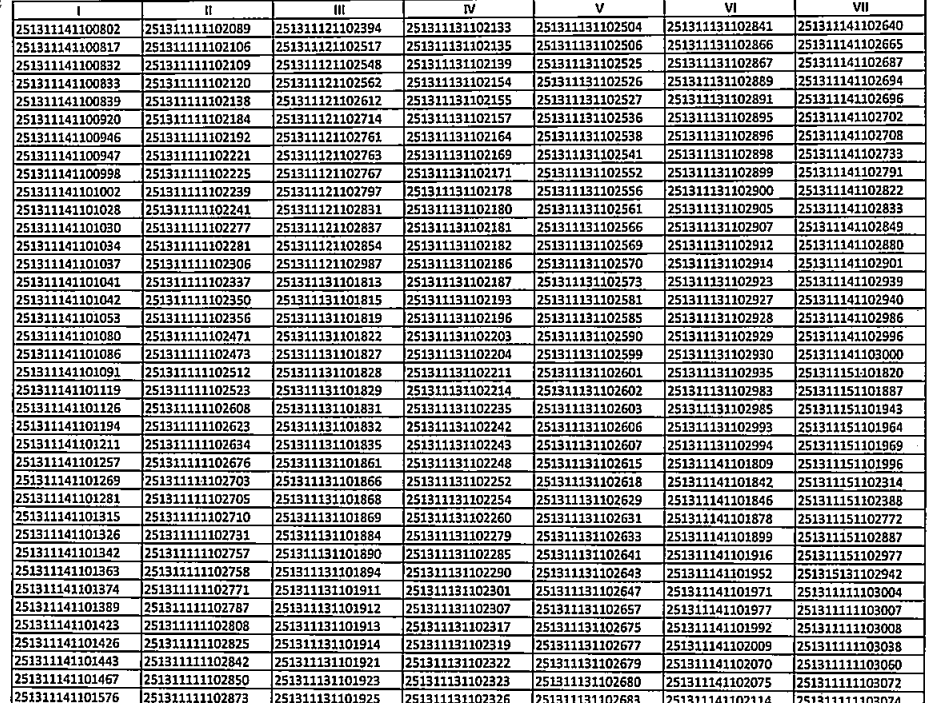 BSF HC (RO RM) PET PST Result 2026