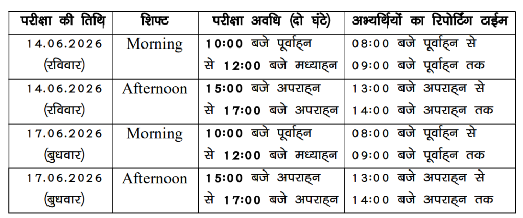 Bihar Police Exam Date 2026