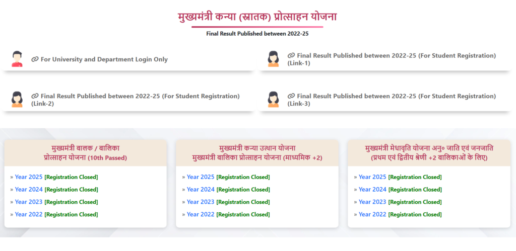 Mukhyamantri Medhavriti Scholarship 2026