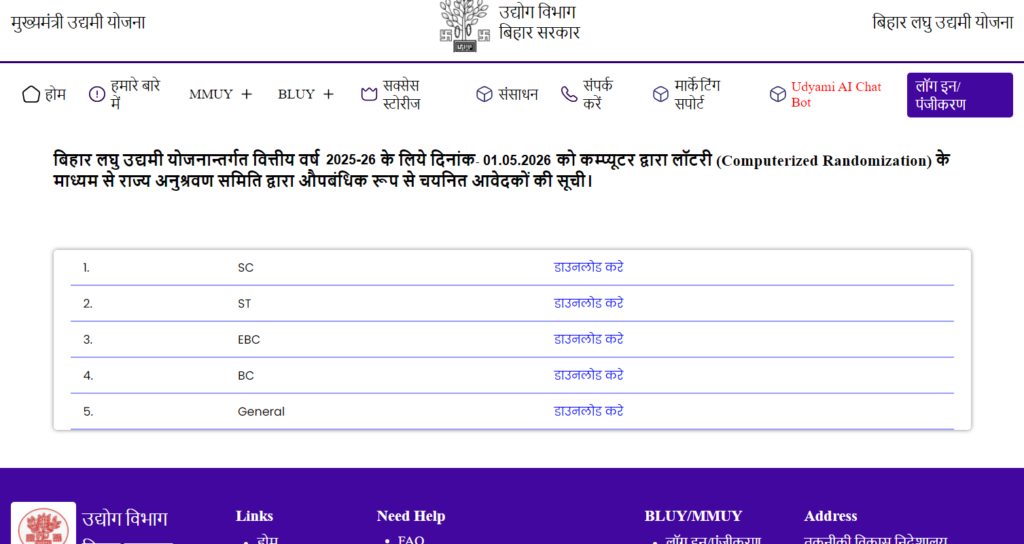 Mukhyamantri Udyami Yojana Selection List 2026
