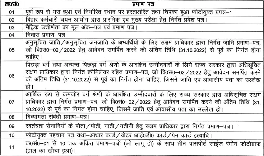 Bihar SSC Karyaly Parichari DV Date 2026