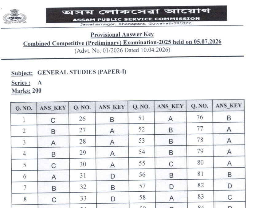 APSC Prelims Answer Key 2026