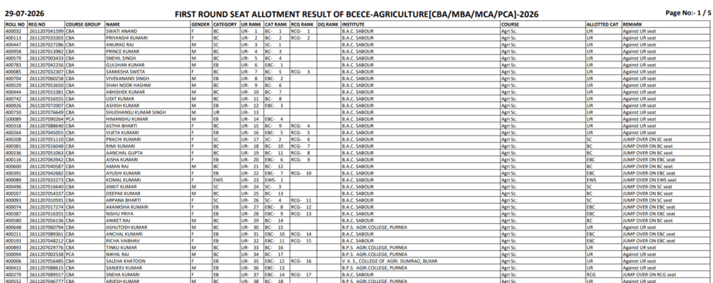 BCECE 1st Round Seat Allotment Result 2026