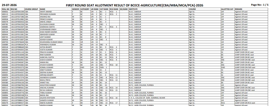 BCECE 1st Round Seat Allotment Result 2026