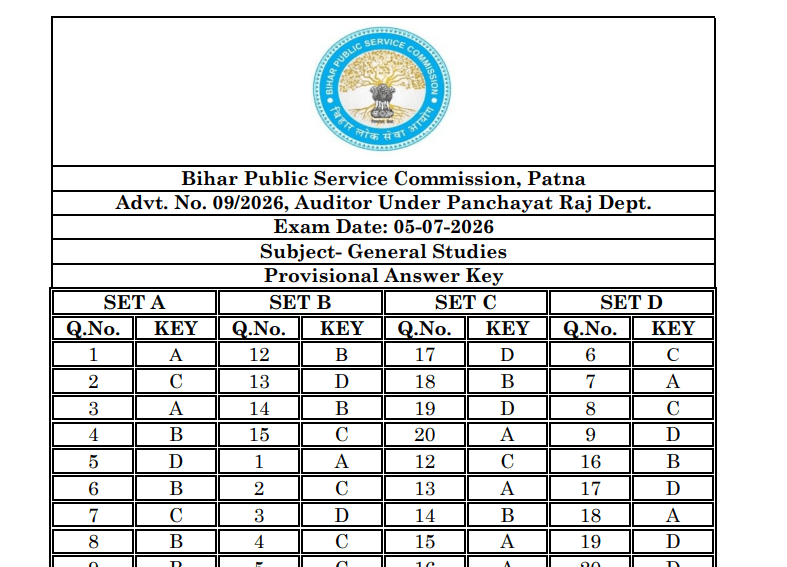 BPSC Auditor Answer Key 2026