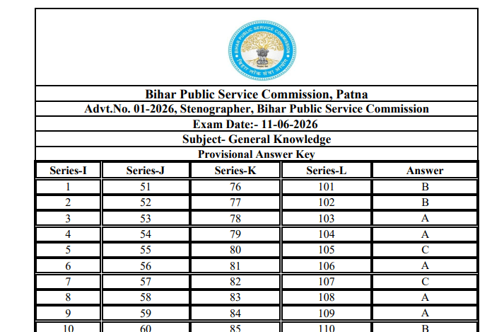 BPSC Stenographer Answer Key 2026