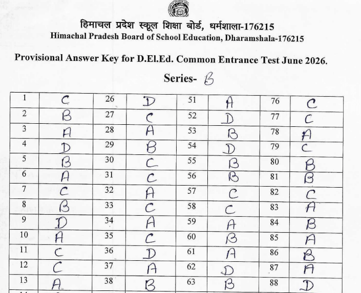 HP JBT Answer Key 2026