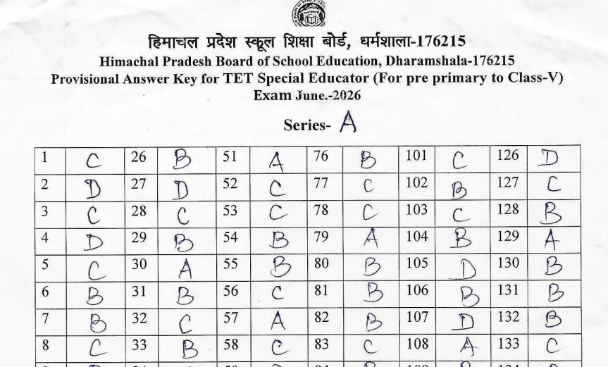 HP TET Answer Key 2026