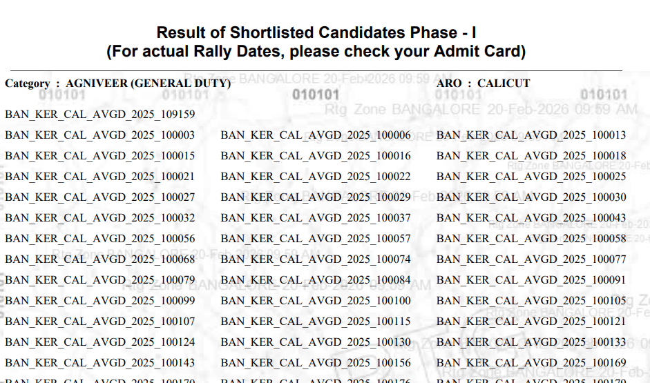 Indian Army Agniveer Result 2026
