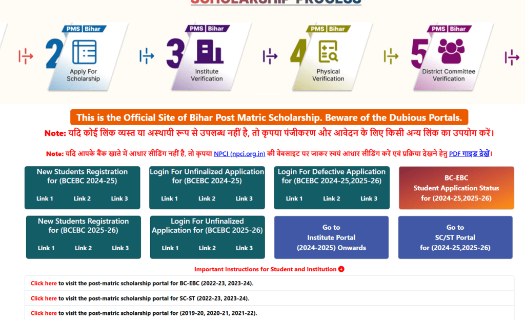Bihar Post Matric Scholarship 2026-27