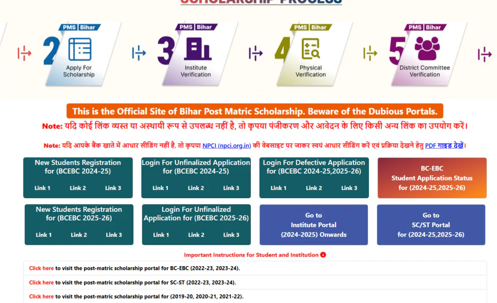 Bihar Post Matric Scholarship 2026-27