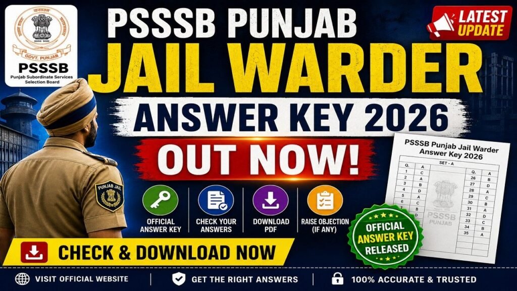 PSSSB Punjab Jail Warder Answer Key 2026