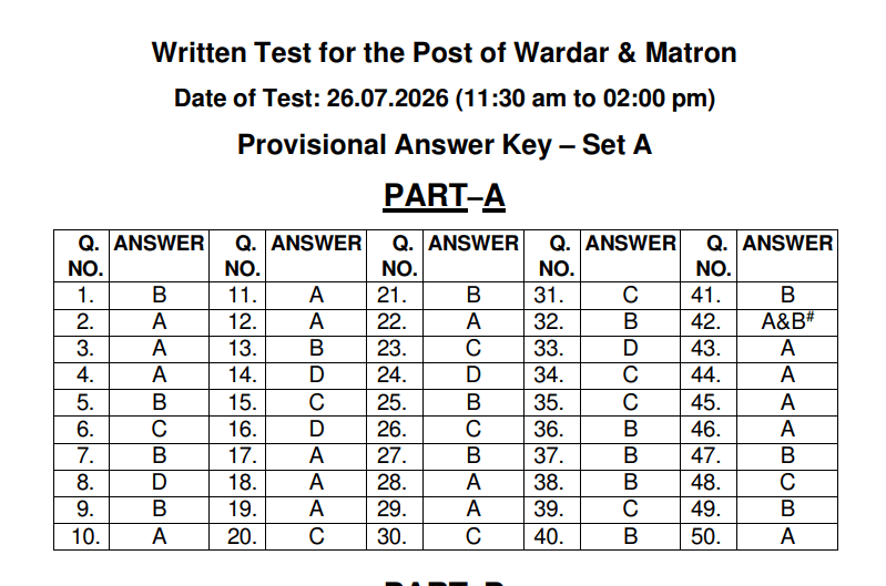 PSSSB Punjab Jail Warder Answer Key 2026