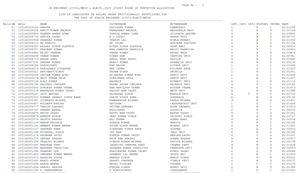 SSC JE Result 2026