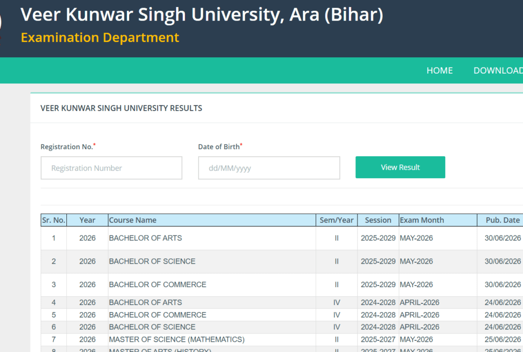 VKSU ARA UG Semester 2 Result 2025-29