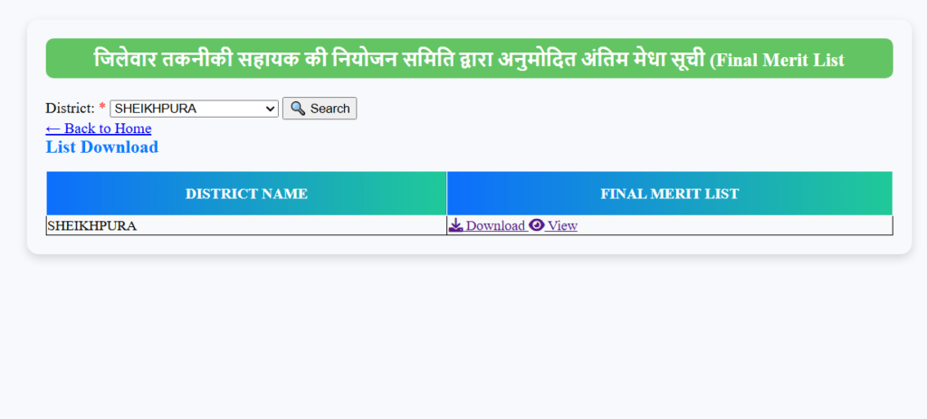 Bihar Panchayati Raj Technical Assistant Merit List 2026