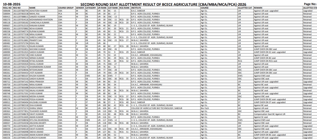 BCECE 2nd Round Seat Allotment Result 2026