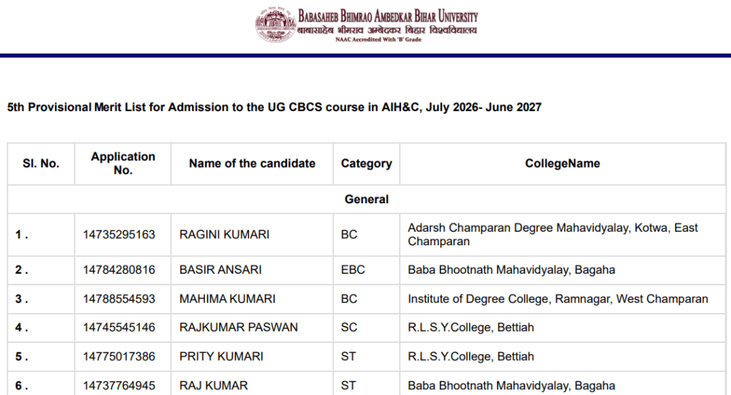 BRABU UG 5th Merit List 2026