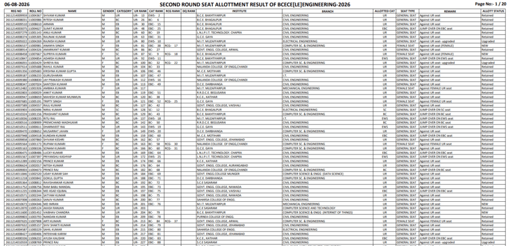 Bihar BCECE LE 2nd Round Seat Allotment Result 2026