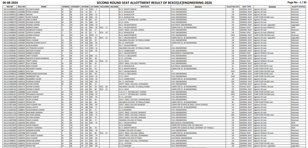 Bihar BCECE LE 2nd Round Seat Allotment Result 2026