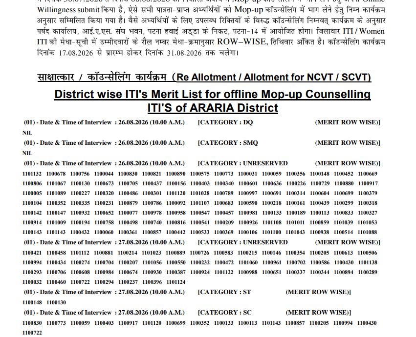 Bihar ITI Offline Mop Up Counselling Merit List 2026