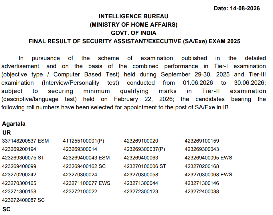 IB SA Executive Final Result 2026