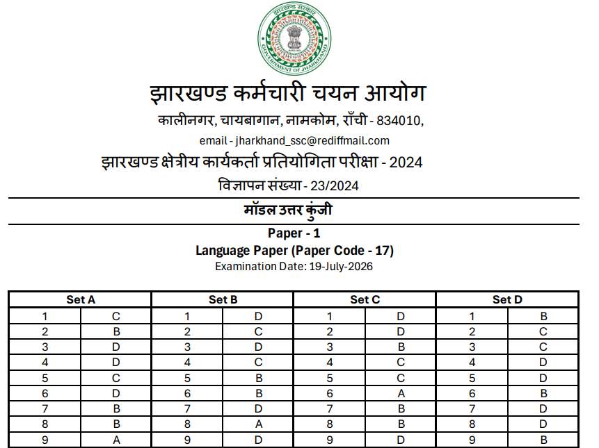 JSSC Field Worker Answer Key 2026