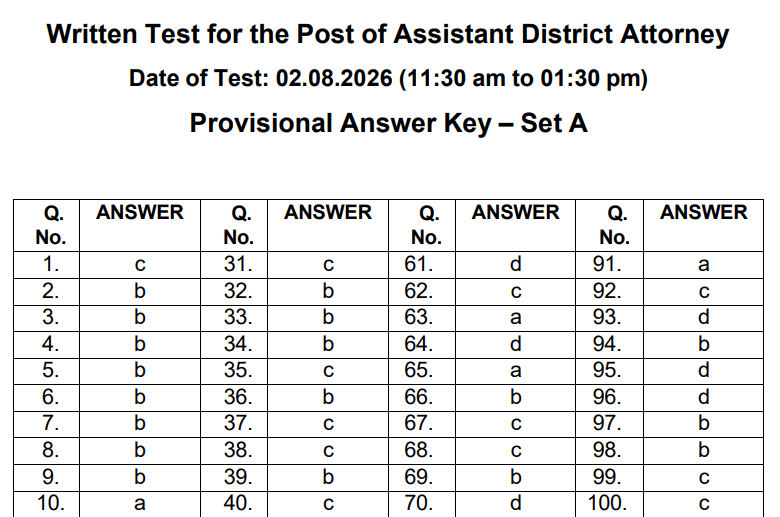 Punjab PSSSB Assistant District Attorney (ADA) Answer Key 2026