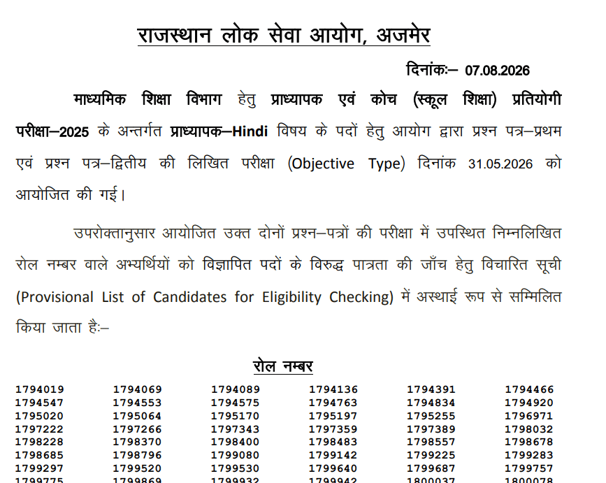 RPSC School Lecturer Result 2026
