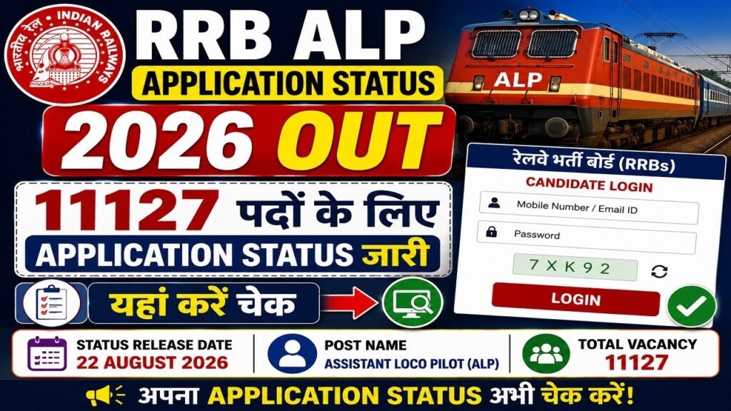 RRB ALP Application Status 2026