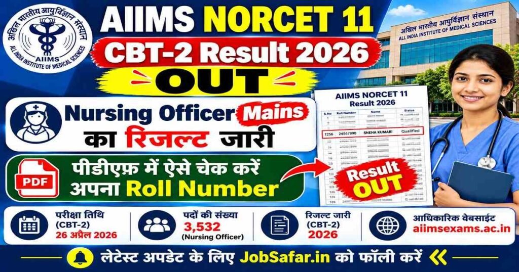 AIIMS NORCET 11 CBT-2 Result 2026