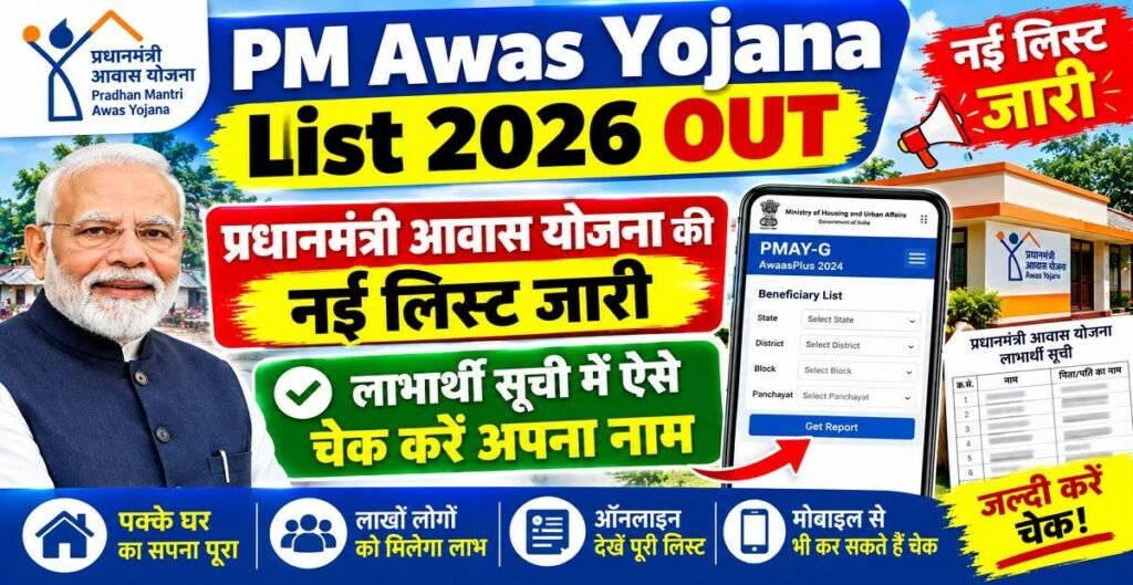 PM Awas Yojana List 2026