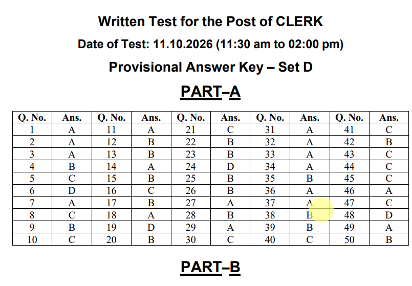 Punjab PSSSB Clerk Answer Key 2026