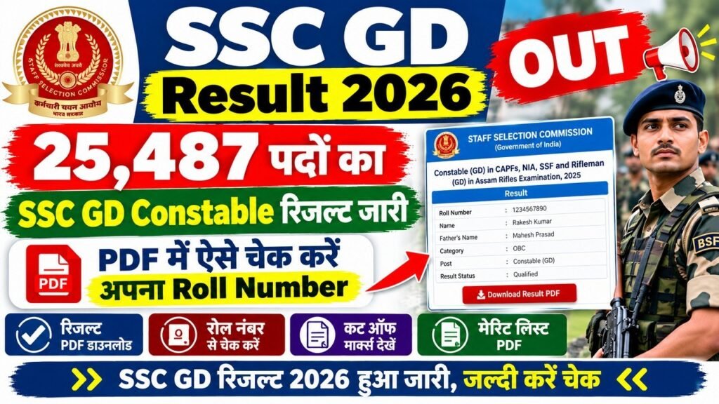 SSC GD Result 2026