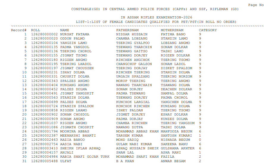 SSC GD Result 2026