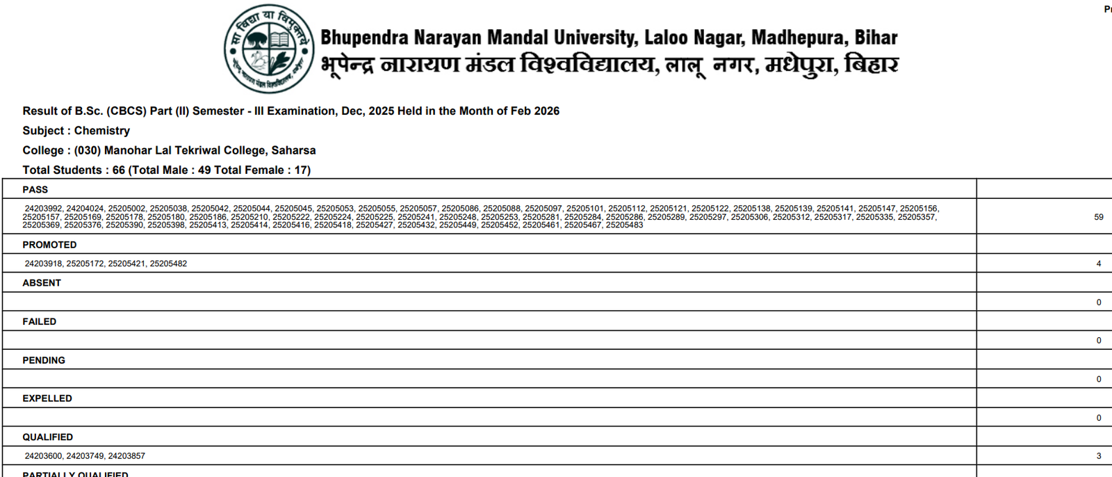 BNMU Madhepura UG 3rd Sem Result 2026 OUT | बीएनएमयू 3rd Semester ...