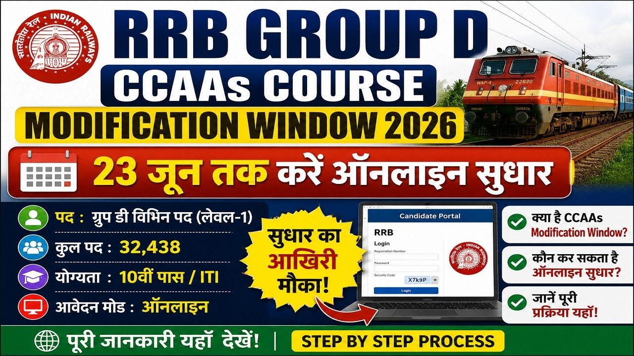 RRB Group D CCAAs Course Modification Window 2026