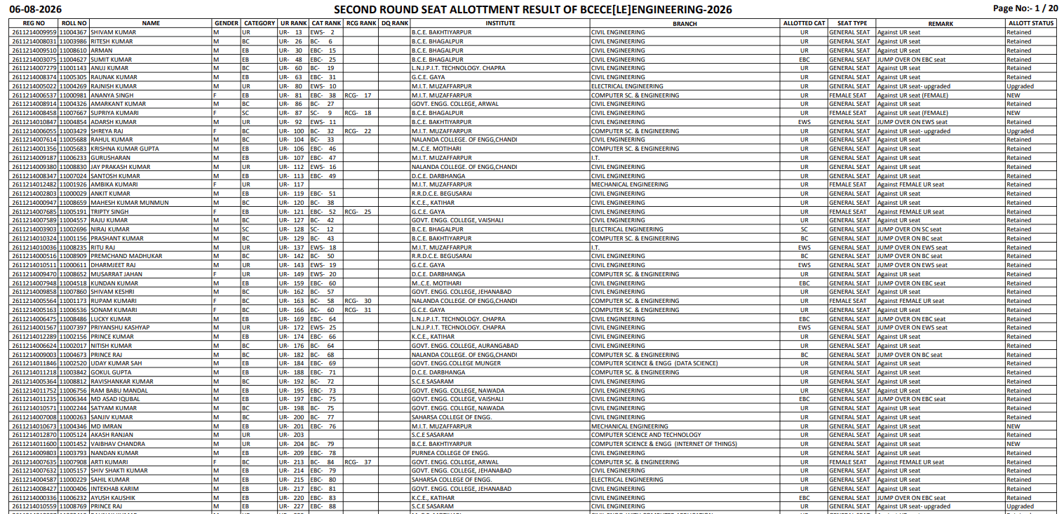 Bihar BCECE LE 2nd Round Seat Allotment Result 2026