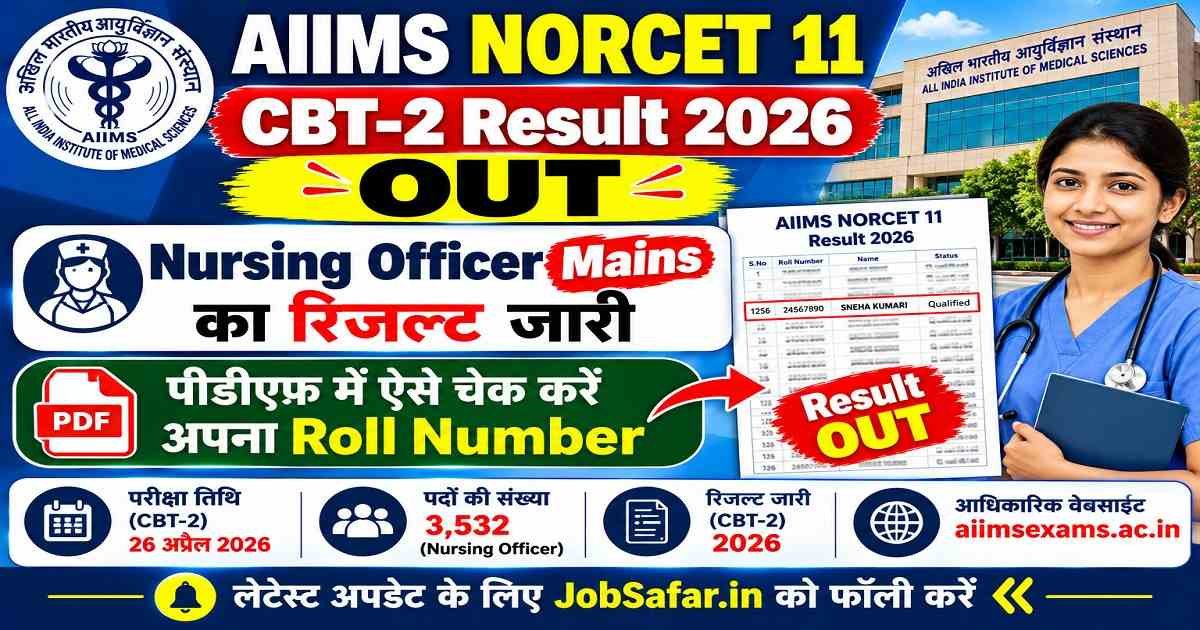 AIIMS NORCET 11 CBT-2 Result 2026