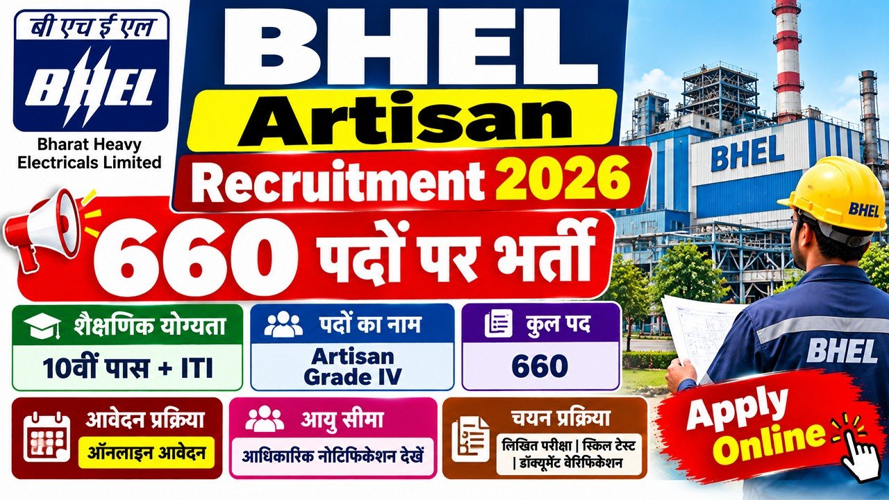 BHEL Artisan Recruitment 2026