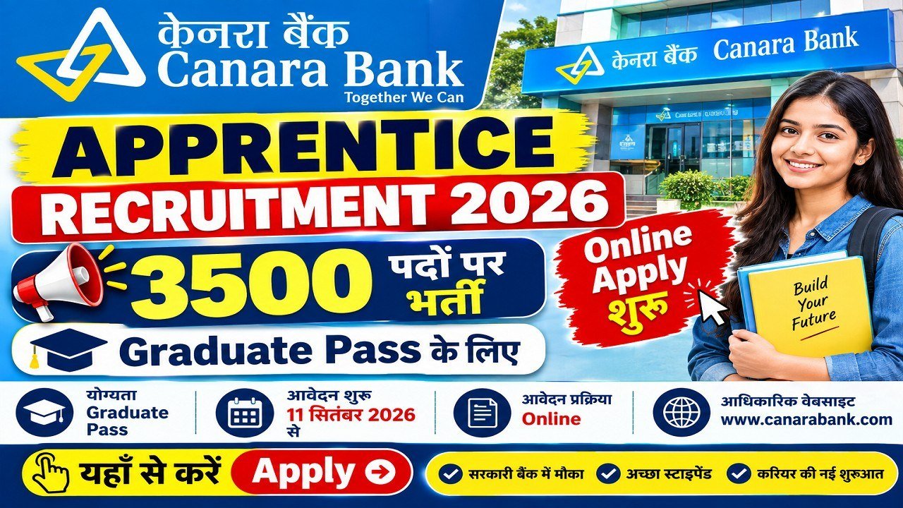 Canara Bank Apprentice Recruitment 2026