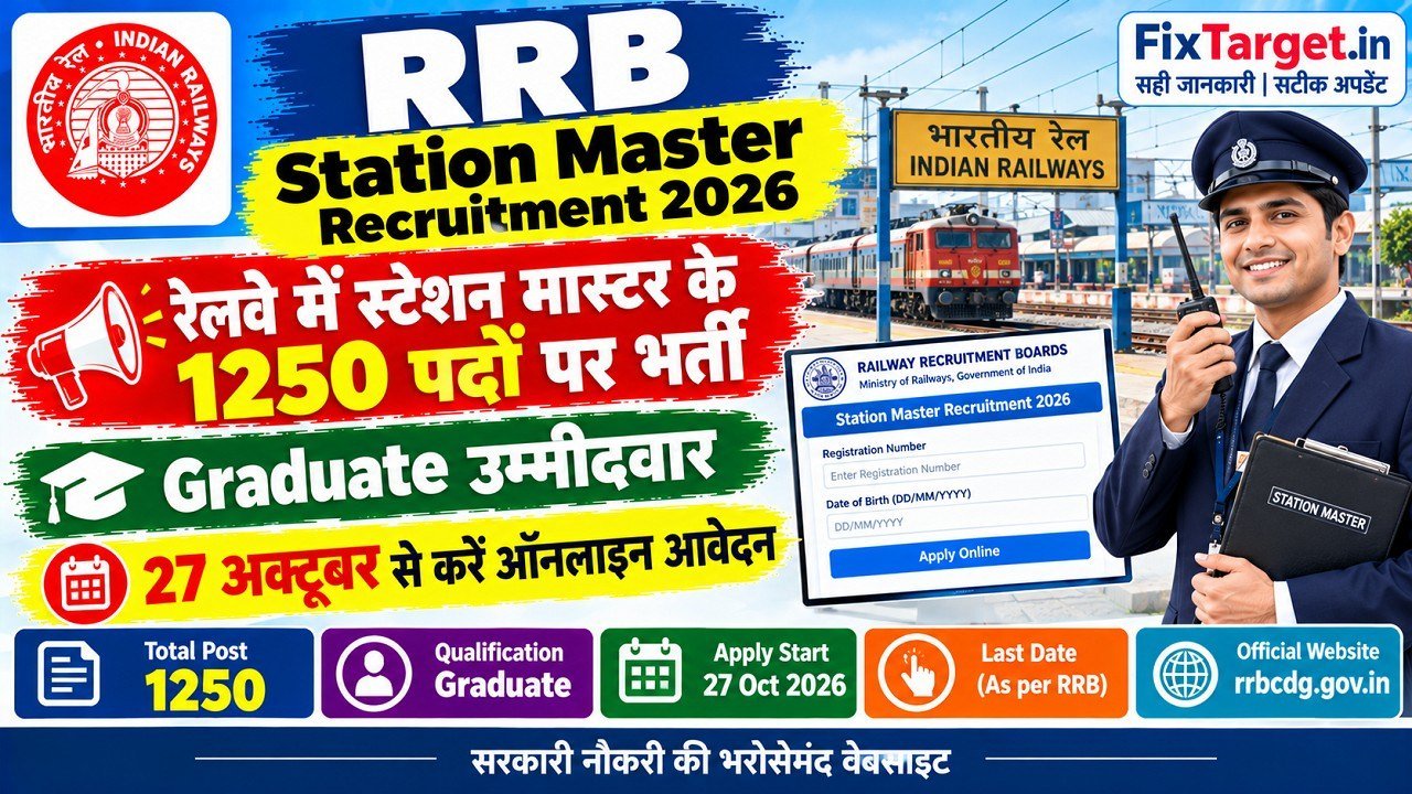 RRB Station Master Recruitment 2026