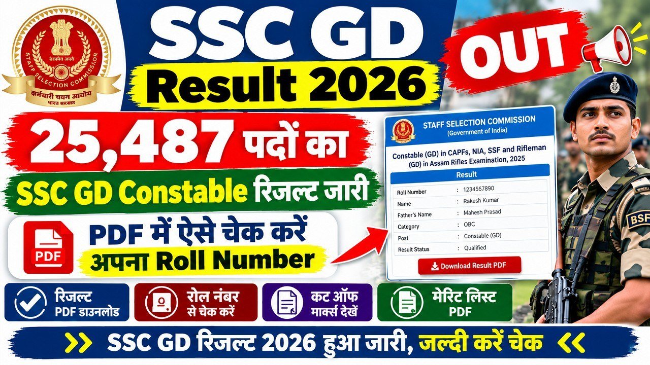 SSC GD Result 2026